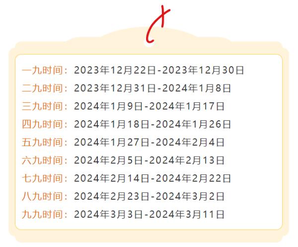 冬至起持续 27 天，一年里最冷的时段要来了！福建回温要等到这时候 -2019 福建冬天最冷是多少度