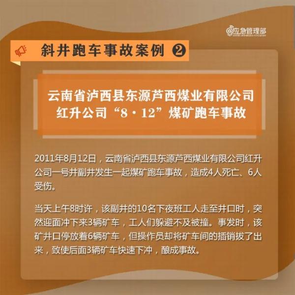 斜井跑车事故避险及救援要点