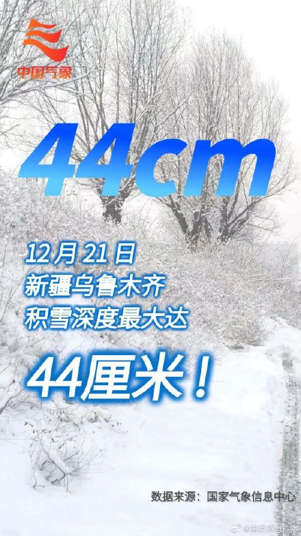 山东积雪深度74cm刷新全国纪录 山东积雪深度74cm刷新全国纪录