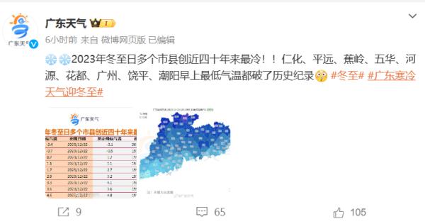 冷破40年纪录！最低温-8.5℃！广州、深圳都结冰了！广东什么时候回暖？