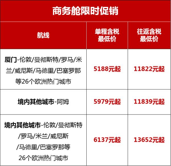 最新！厦门航空宣布！
