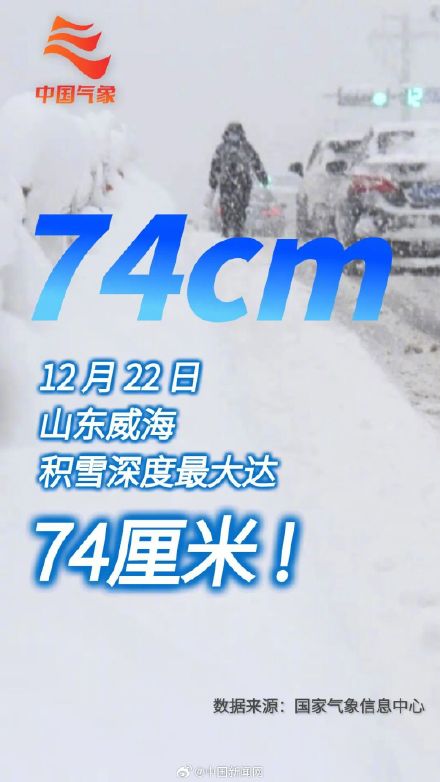 威海积雪厚度是哈尔滨的2倍 威海积雪厚度是哈尔滨的2倍