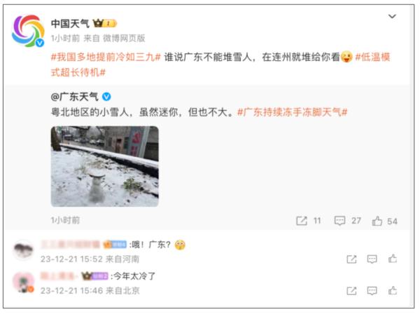 冷空气继续来袭!说好的今年暖冬,为什么这么冷?各科医生紧急提醒 冷空气继续来袭!说好的今年暖冬,为什么这么冷?各科医生紧急提醒