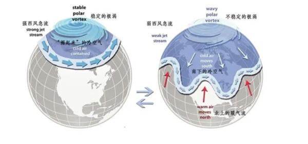 零下14.1℃！安徽今冬最冷天来了！“最暖年”为何这么冷？权威回应→