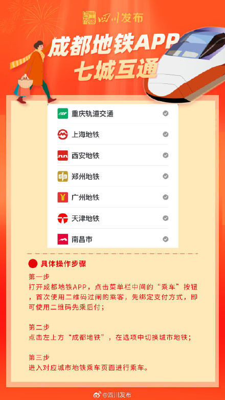 便捷！成都地铁APP七城互通