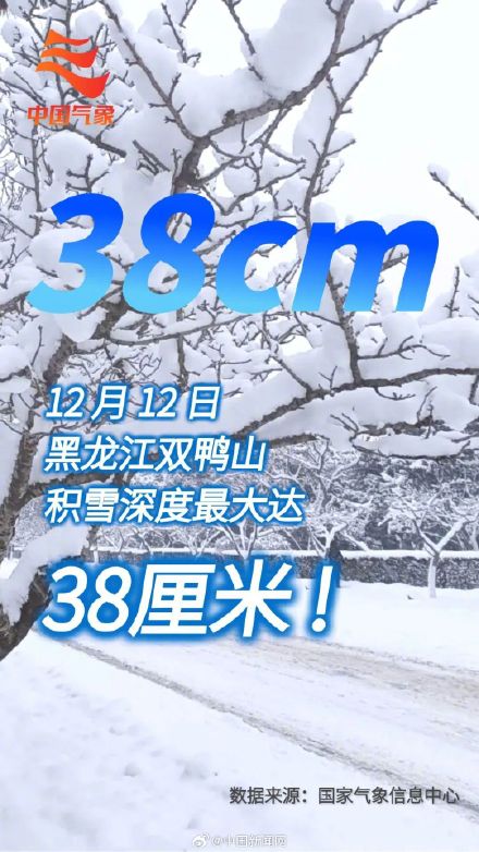 威海积雪厚度是哈尔滨的2倍 威海积雪厚度是哈尔滨的2倍