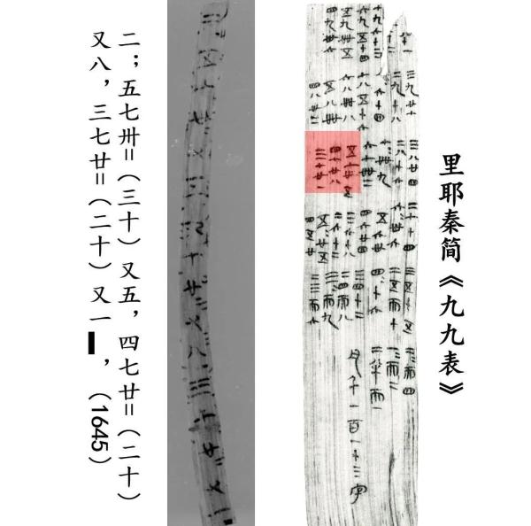 跨越千年的历史见证！“考古中国”最新发现