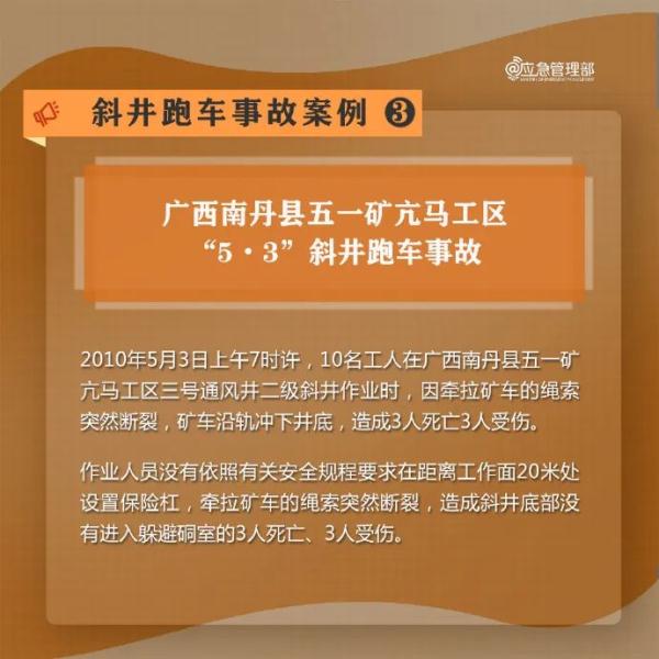 斜井跑车事故避险及救援要点