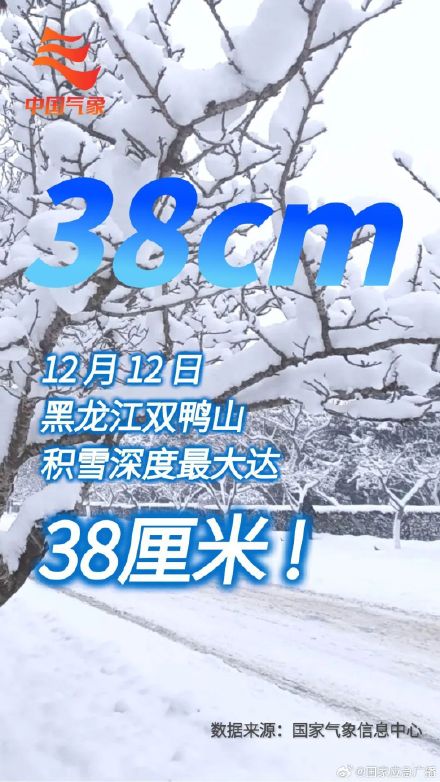 山东积雪深度74cm刷新全国纪录 山东积雪深度74cm刷新全国纪录