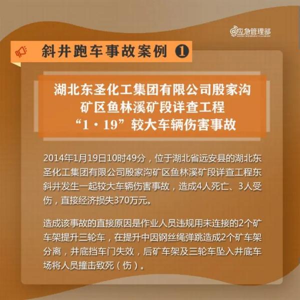 斜井跑车事故避险及救援要点