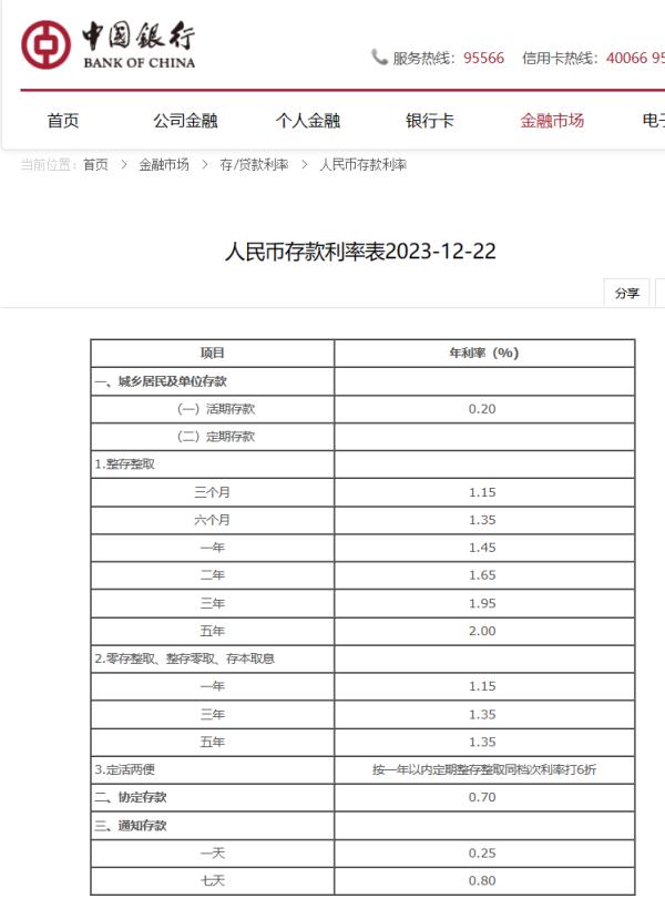 降!国有大行集体公告 降!国有大行集体公告