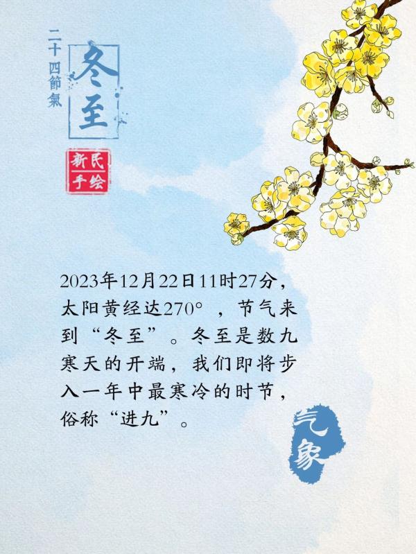 冬至啦!一年最冷的“数九天”自此开始,记得多吃这些食物进补 冬至啦!一年最冷的“数九天”自此开始,记得多吃这些食物进补