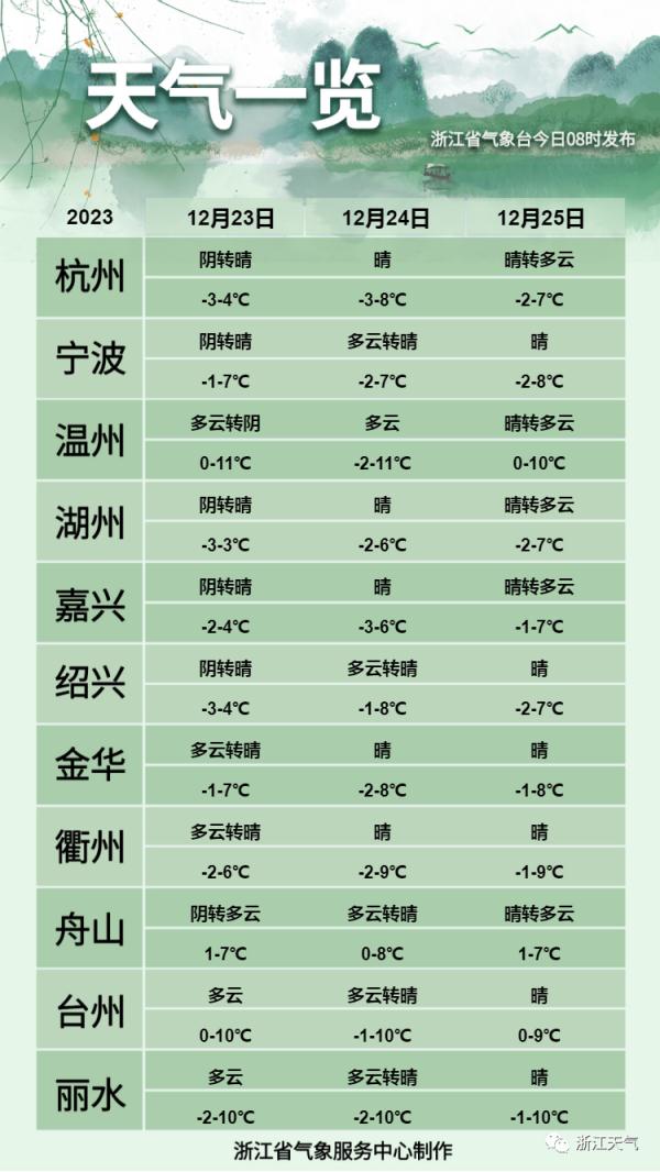 真“冻江”了！钱塘江冻出“冰雪潮汐树”，震撼画面→
