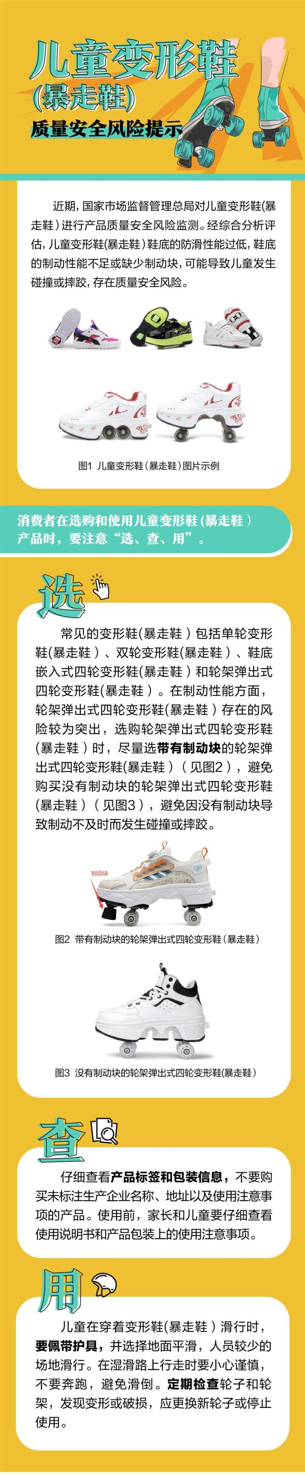 市场监管总局发布儿童变形鞋等三种产品质量安全风险提示 市场监管总局发布儿童变形鞋等三种产品质量安全风险提示