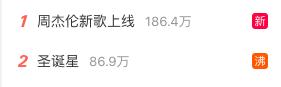 周杰伦新歌上线霸屏热搜，网友又吵起来了……