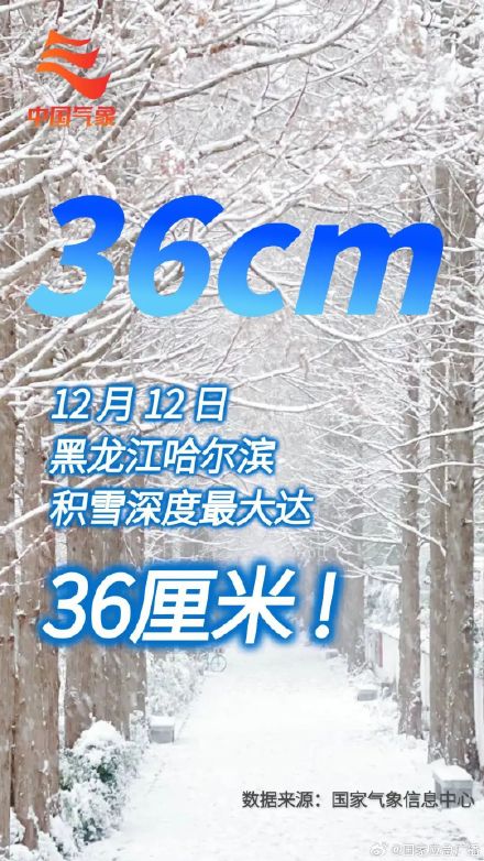 山东积雪深度74cm刷新全国纪录 山东积雪深度74cm刷新全国纪录
