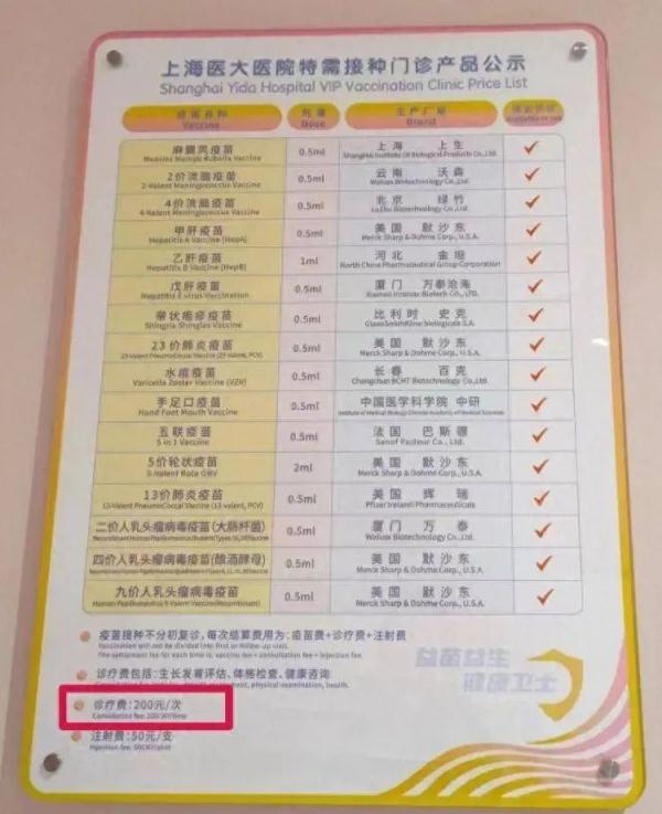 大学生组“疫苗不能乱收费对不队”起诉医院,法院判了! 大学生组“疫苗不能乱收费对不队”起诉医院,法院判了!