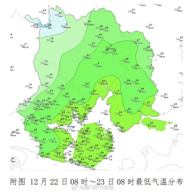 -2.9℃！厦门最新预警！今起三天......