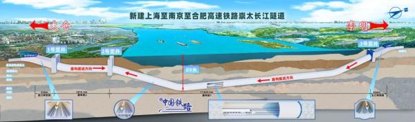 火车去成都、重庆大提速！这条高铁“大动脉”有新进展