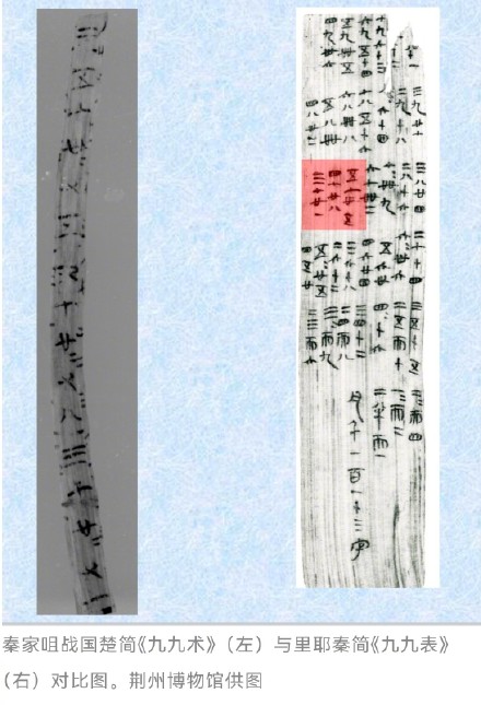 古人的智慧！距今2300多年的文物上有乘法口诀