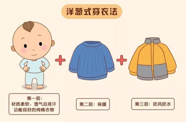 这么冷，校服一定要穿吗？广州教育局最新回应