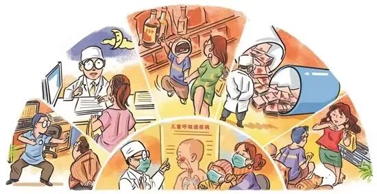 2023健康热词集锦来了