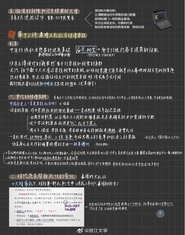 冲上热搜!浙大学霸用一页纸证明自己 冲上热搜!浙大学霸用一页纸证明自己
