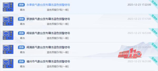 重返20℃！冷空气即将下班！福州人再撑两天，回暖就在......