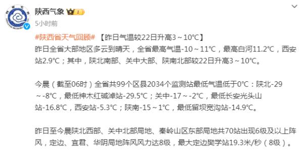 陕西最低气温零下29.5℃！西安发布重污染天气橙色预警！