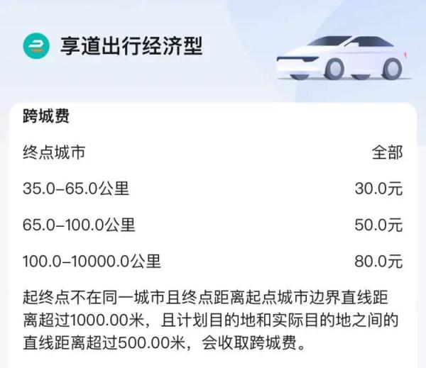 苏州打车回上海要加150元跨城费？合理吗？