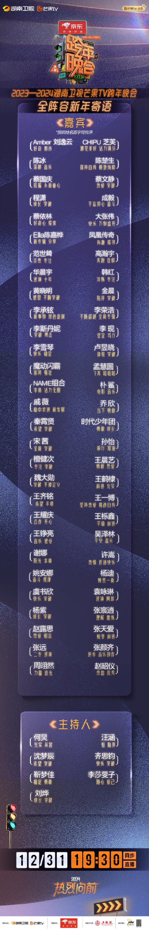 各大卫视跨年晚会嘉宾阵容公布，你最期待谁的演出？