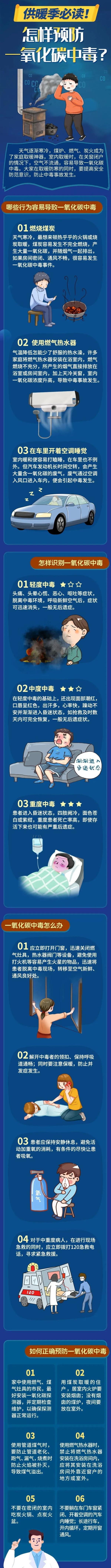 多人中毒！近期高发，千万小心！