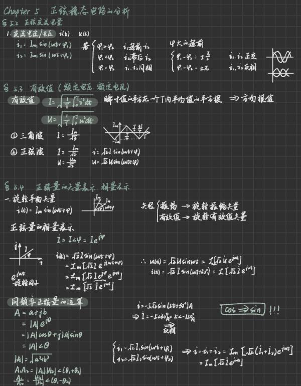 冲上热搜!浙大学霸用一页纸证明自己 冲上热搜!浙大学霸用一页纸证明自己