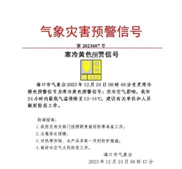 即将回温！海口寒冷预警降级，未来几天海南天气……