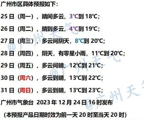 3.2℃！广州今晨低温刷新纪录，下周二起迎来回暖