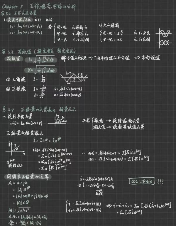 冲上热搜!浙大学霸用一页纸证明自己 冲上热搜!浙大学霸用一页纸证明自己