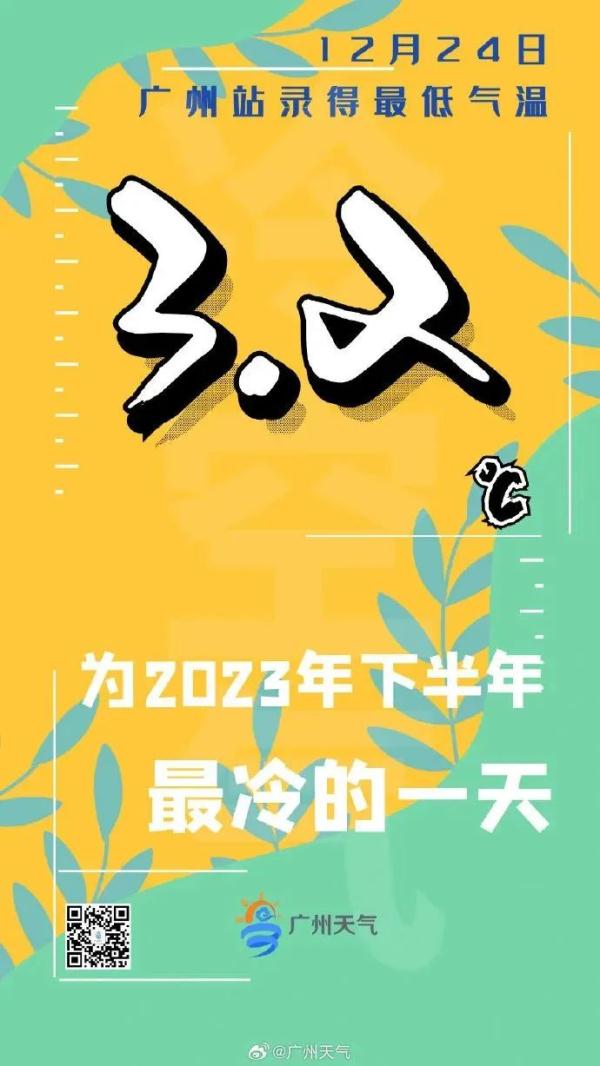 3.2℃！广州今晨低温刷新纪录，下周二起迎来回暖