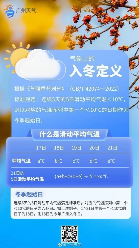 广州“太南了”，入冬“太难了”！
