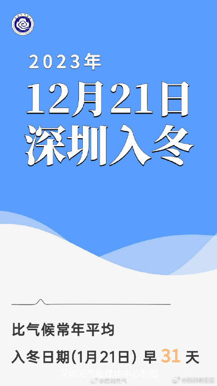 终于!深圳喜提入冬 终于!深圳喜提入冬