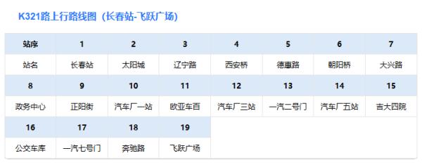 2024年1月1日起，停运