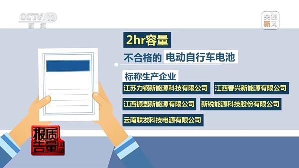 防患于未“燃”！小心身边不合格的电动自行车蓄电池