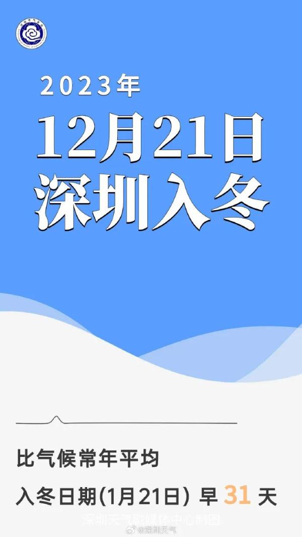 深圳官宣入冬！