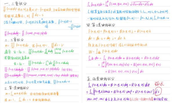 “这个笔记看似很难，实则一点都不简单……”