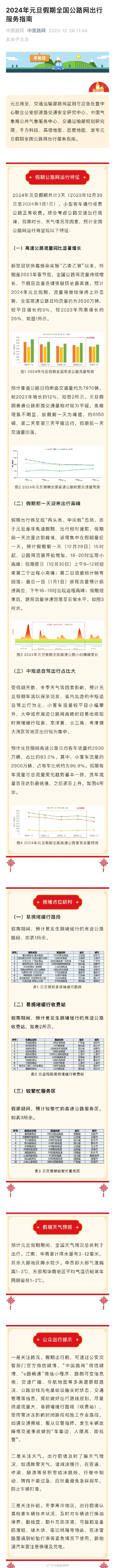 小型客车元旦通行收费公路正常收费 小型客车元旦通行收费公路正常收费