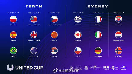 中国队备战网球联合杯