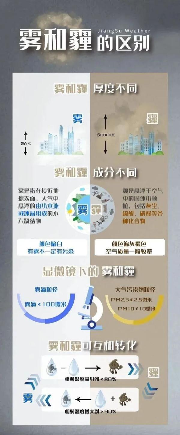 戴口罩！戴口罩！戴口罩！