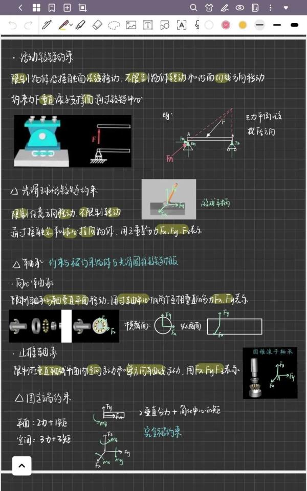 “这个笔记看似很难，实则一点都不简单……”