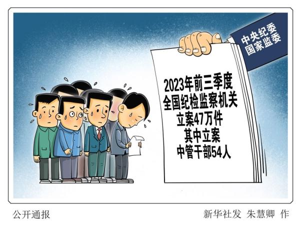 2023年中国正风反腐“成绩单” 2023年中国正风反腐“成绩单”
