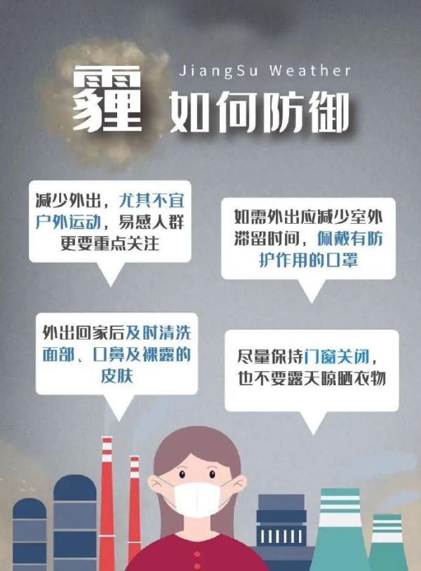戴口罩！戴口罩！戴口罩！