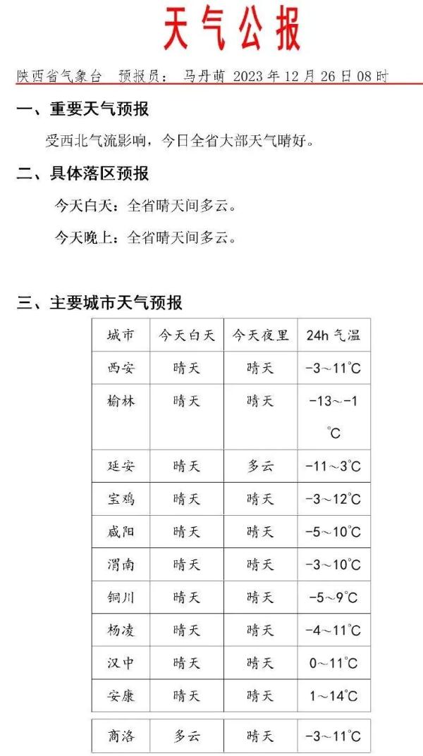 西安天气预报15天天气(西安天气预报15天天气查询)